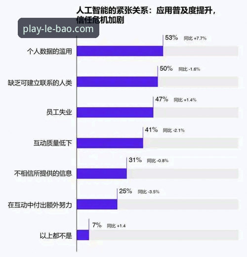 3大核心升级解析：乐宝体育娱乐平台2026新版体验报告